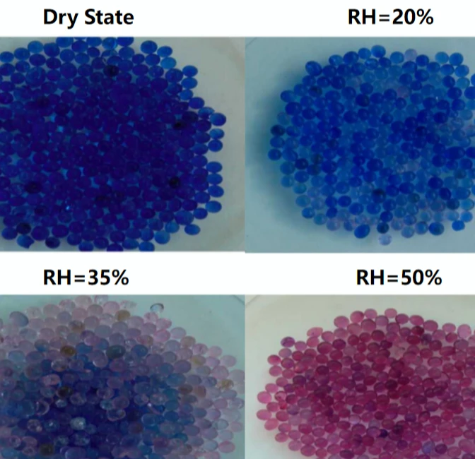 Cloruro de cobalto anhidro en gel de s&iacute;lice azul: mecanismo de cambio de color e indicaci&oacute;n de humedad