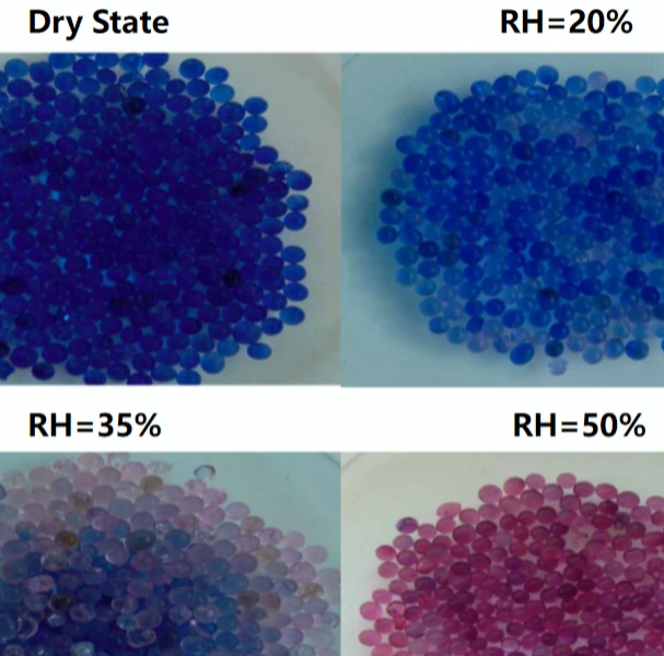 Cloruro de cobalto anhidro en gel de s&iacute;lice azul: mecanismo de cambio de color e indicaci&oacute;n de humedad