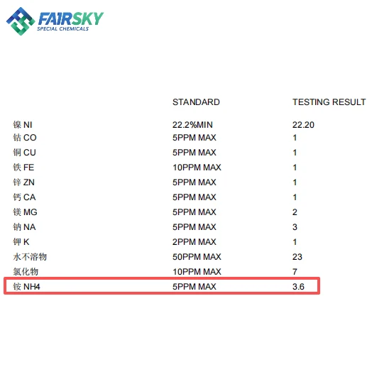 Sulfato de n&iacute;quel para galvanoplastia: control de impurezas y brillo del recubrimiento Fairsky